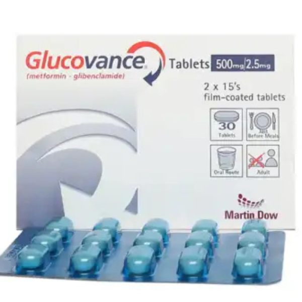 Glucovance 500/2.5 mg